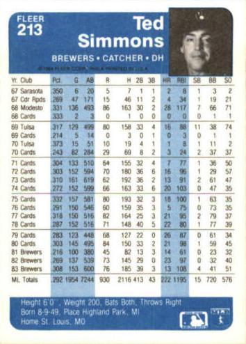 Ted Simmons  baseball card collectible - Main Image 2