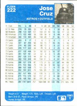 Jose Cruz  baseball card collectible - Main Image 2