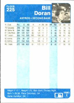 Bill Doran  baseball card collectible - Main Image 2