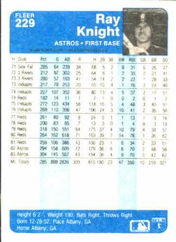 Ray Knight  baseball card collectible - Main Image 2