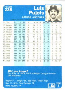 Luis Pujols  baseball card collectible - Main Image 2