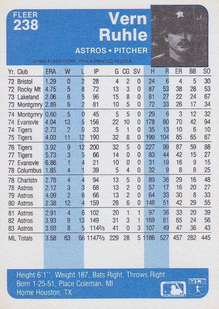 Vern Ruhle  baseball card collectible - Main Image 2