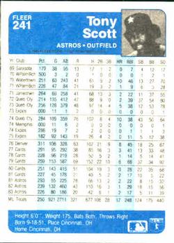 Tony Scott  baseball card collectible - Main Image 2