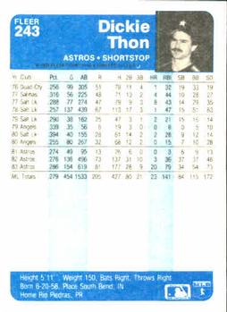 Dickie Thon  baseball card collectible - Main Image 2