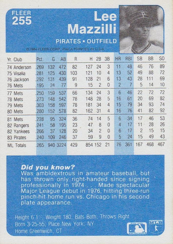 Lee Mazzilli  baseball card collectible - Main Image 2