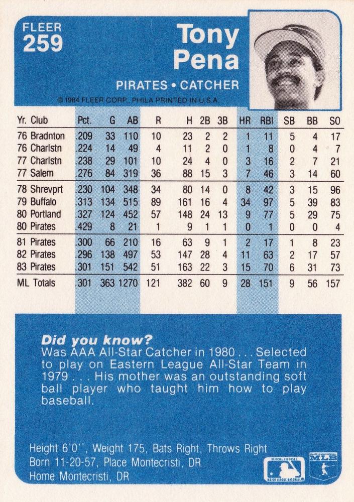 Tony Pena  baseball card collectible - Main Image 2