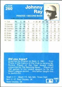 Johnny Ray  baseball card collectible - Main Image 2