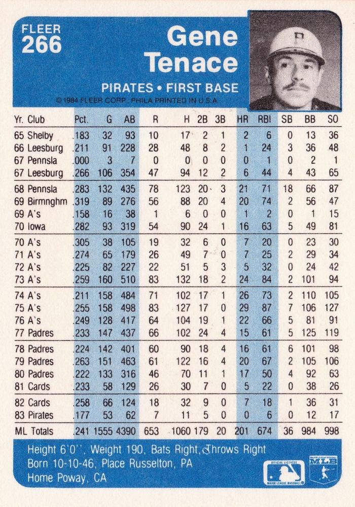 Gene Tenace  baseball card collectible - Main Image 2