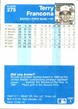 Terry Francona  baseball card collectible - Main Image 2