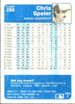 Chris Speier  baseball card collectible - Main Image 2