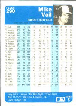 Mike Vail  baseball card collectible - Main Image 2