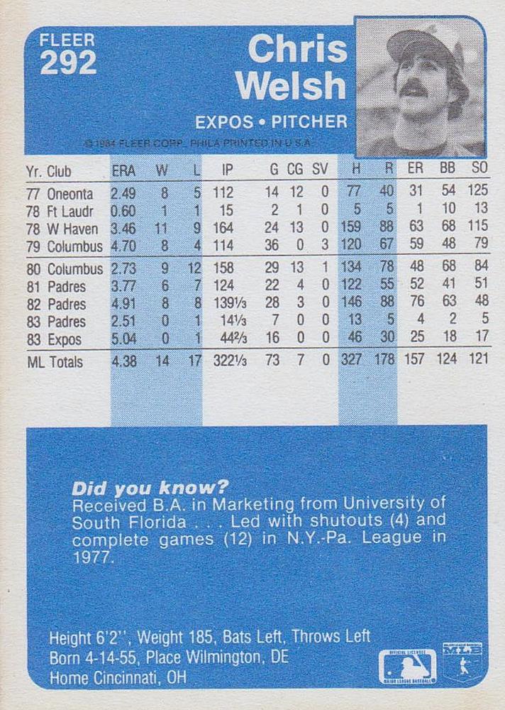 Chris Welsh  baseball card collectible - Main Image 2