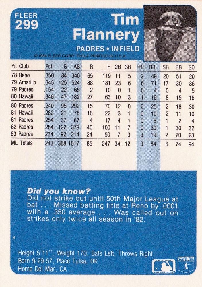 Tim Flannery  baseball card collectible - Main Image 2