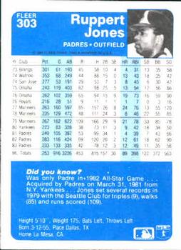 Ruppert Jones  baseball card collectible - Main Image 2