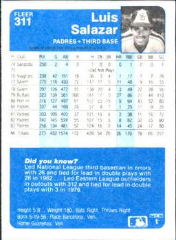 Luis Salazar  baseball card collectible - Main Image 2