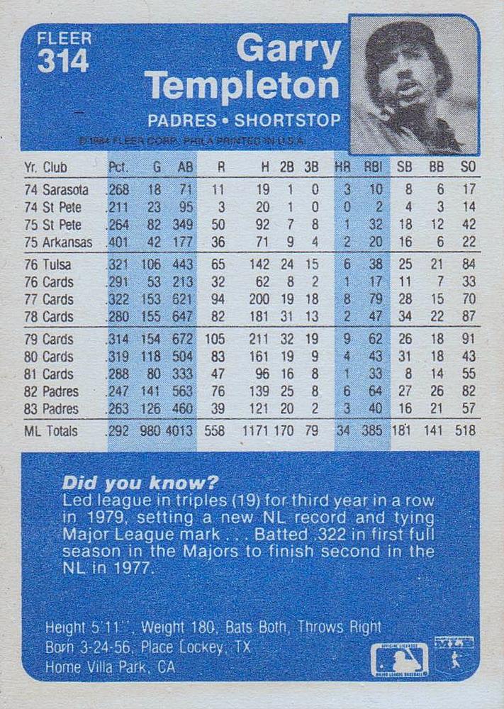 Garry Templeton  baseball card collectible - Main Image 2