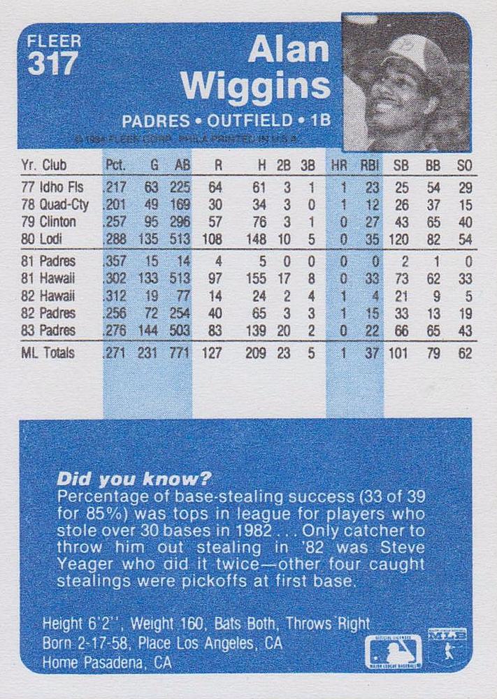 Alan Wiggins  baseball card collectible - Main Image 2