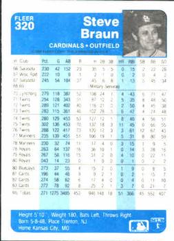 Steve Braun  baseball card collectible - Main Image 2
