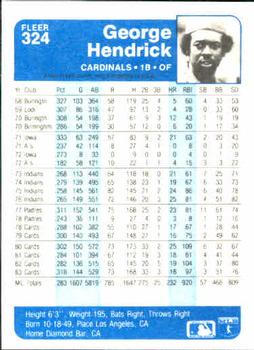 George Hendrick  baseball card collectible - Main Image 2