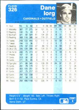 Dane Iorg  baseball card collectible - Main Image 2