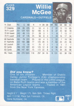 Willie McGee  baseball card collectible - Main Image 2