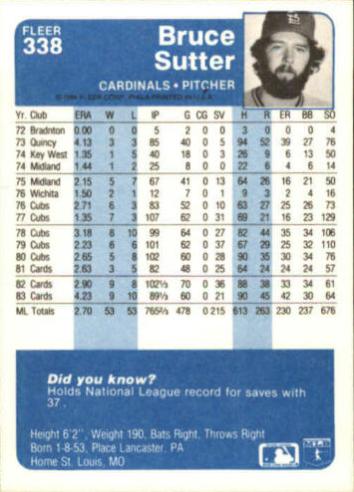 Bruce Sutter  baseball card collectible - Main Image 2