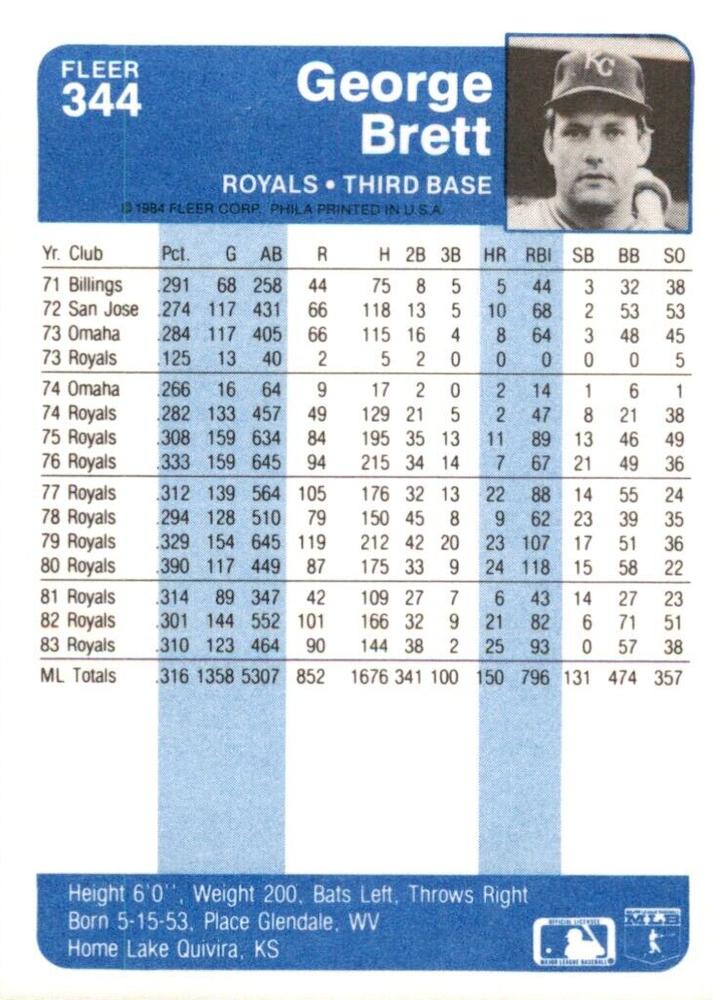 George Brett  baseball card collectible - Main Image 2