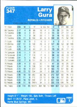 Larry Gura  baseball card collectible - Main Image 2
