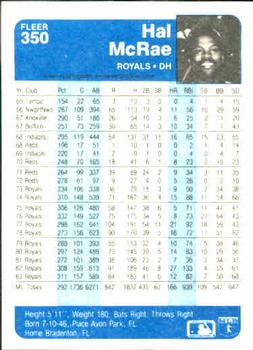 Hal McRae  baseball card collectible - Main Image 2