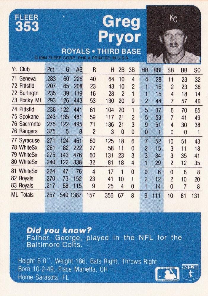 Greg Pryor  baseball card collectible - Main Image 2