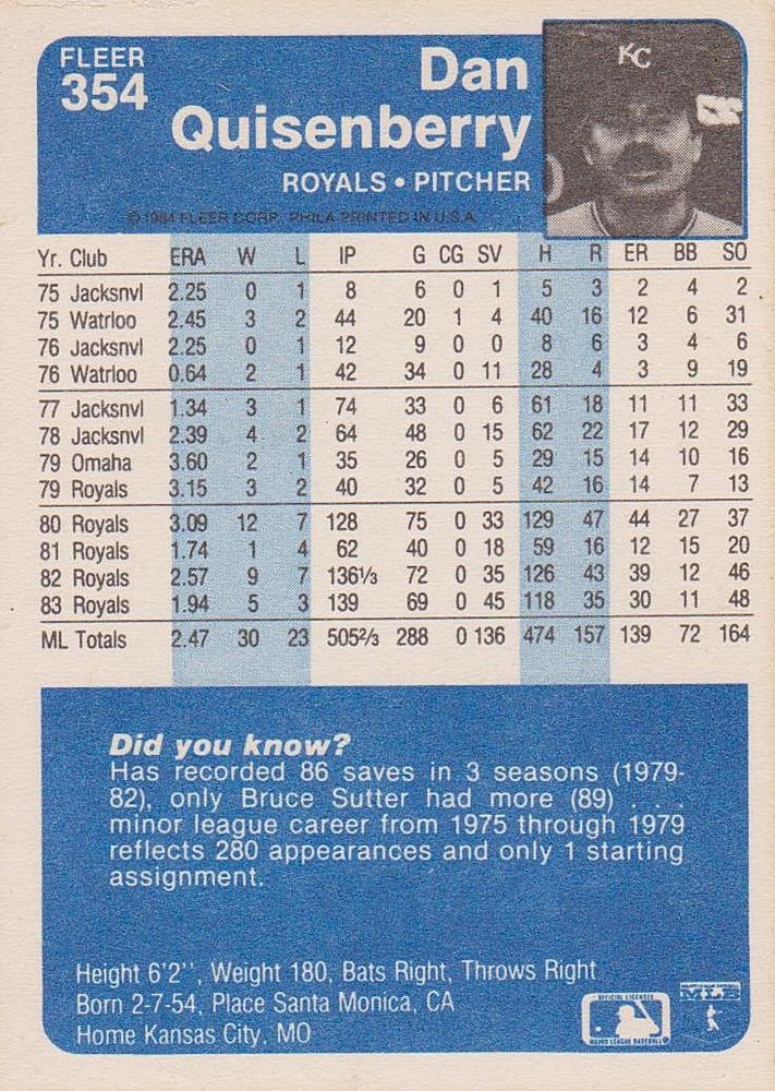 Dan Quisenberry  baseball card collectible - Main Image 2