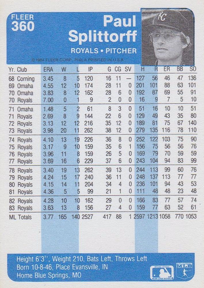 Paul Splittorff  baseball card collectible - Main Image 2