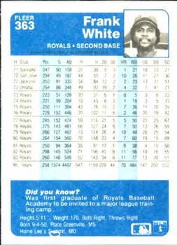 Frank White  baseball card collectible - Main Image 2