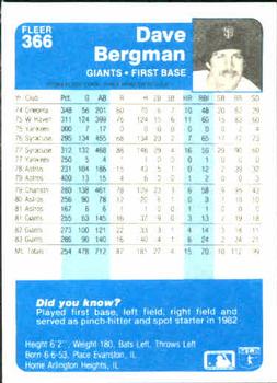 Dave Bergman  baseball card collectible - Main Image 2