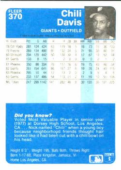 Chili Davis  baseball card collectible - Main Image 2