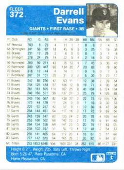 Darrell Evans  baseball card collectible - Main Image 2