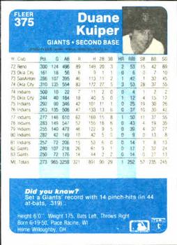 Duane Kuiper  baseball card collectible - Main Image 2