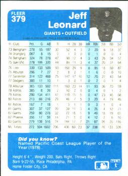 Jeff Leonard  baseball card collectible - Main Image 2