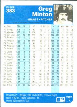 Greg Minton  baseball card collectible - Main Image 2