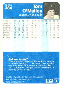 Tom O’Malley  baseball card collectible - Main Image 2