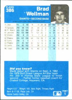 Brad Wellman  baseball card collectible - Main Image 2