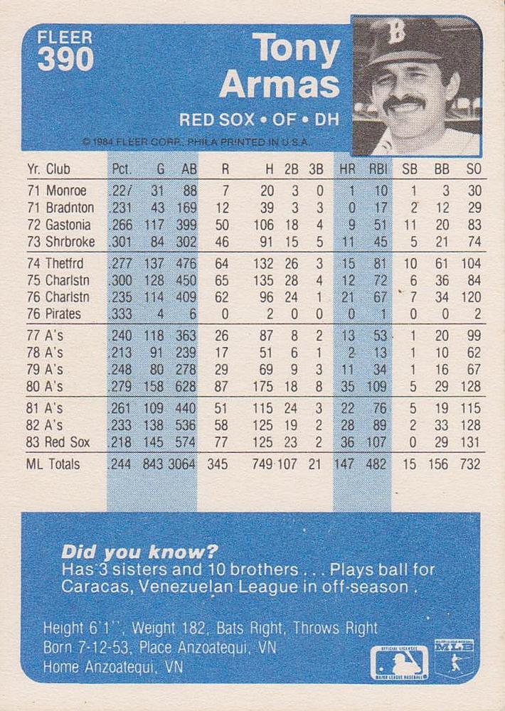 Tony Armas  baseball card collectible - Main Image 2