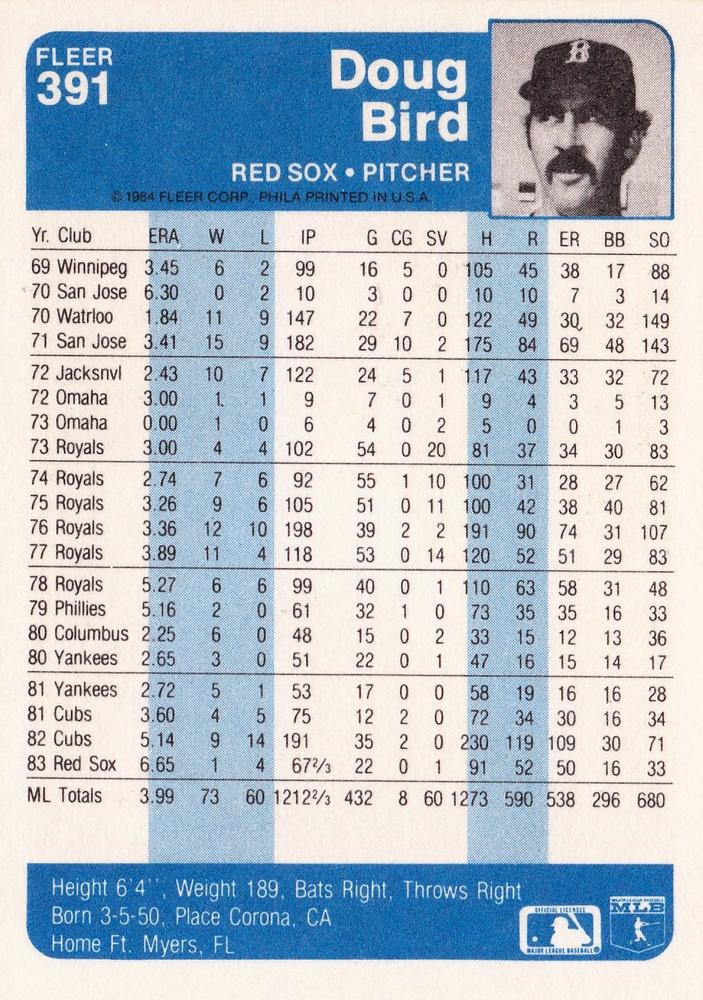 Doug Bird  baseball card collectible - Main Image 2