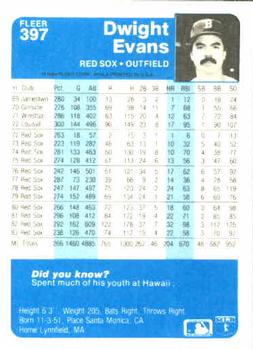 Dwight Evans  baseball card collectible - Main Image 2