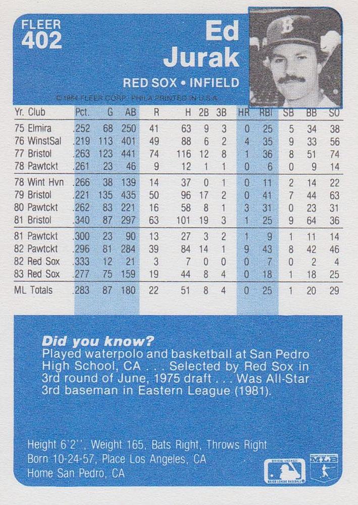 Ed Jurak  baseball card collectible - Main Image 2
