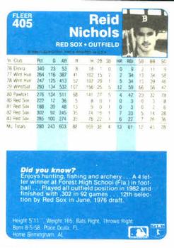 Reid Nichols  baseball card collectible - Main Image 2