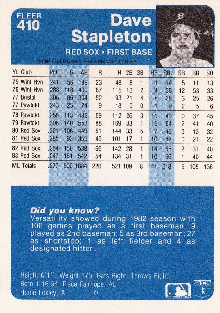 Dave Stapleton  baseball card collectible - Main Image 2