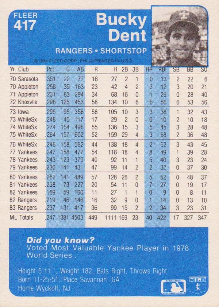 Bucky Dent  baseball card collectible - Main Image 2