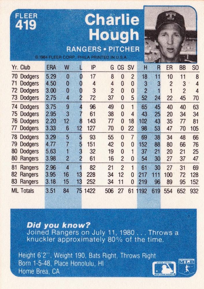 Charlie Hough  baseball card collectible - Main Image 2