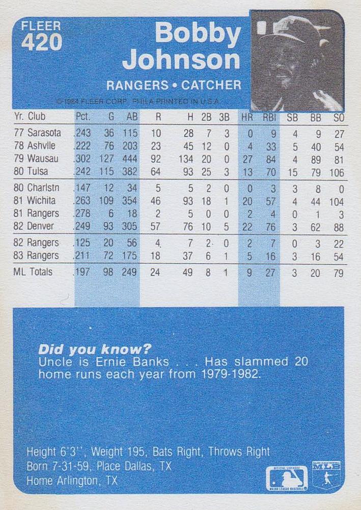 Bobby Johnson  baseball card collectible - Main Image 2